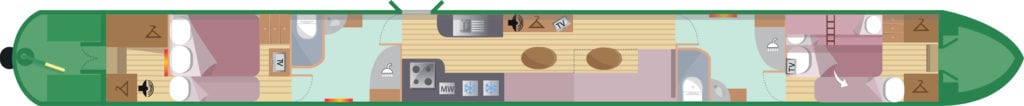 Darwins Fox Layout