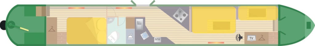 Fennec Fox Bed Layout